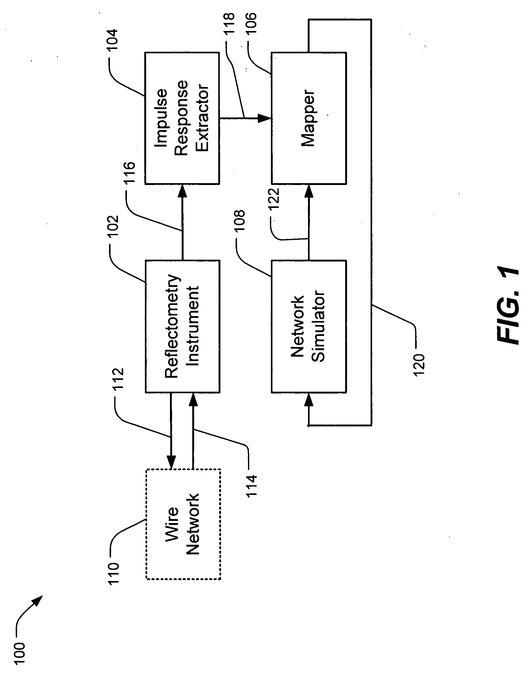 Wire network mapping method and apparatus using impulse responses