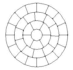 Conductor wire core for novel power cable