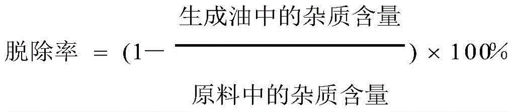 Heavy oil hydrogenation catalyst and application thereof