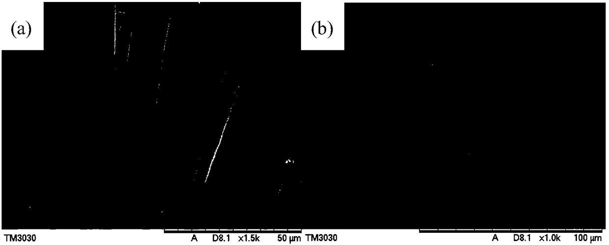 Colored flame-retardant polyester-cotton fabric and preparation method thereof