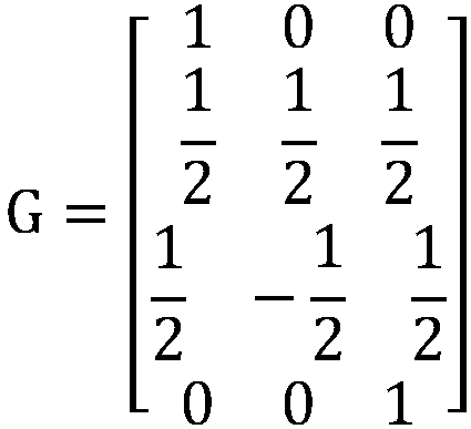 Parallel optimization method of convolutional neural network