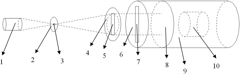 Temporal-spatial resolution radiant flux diagnosis system