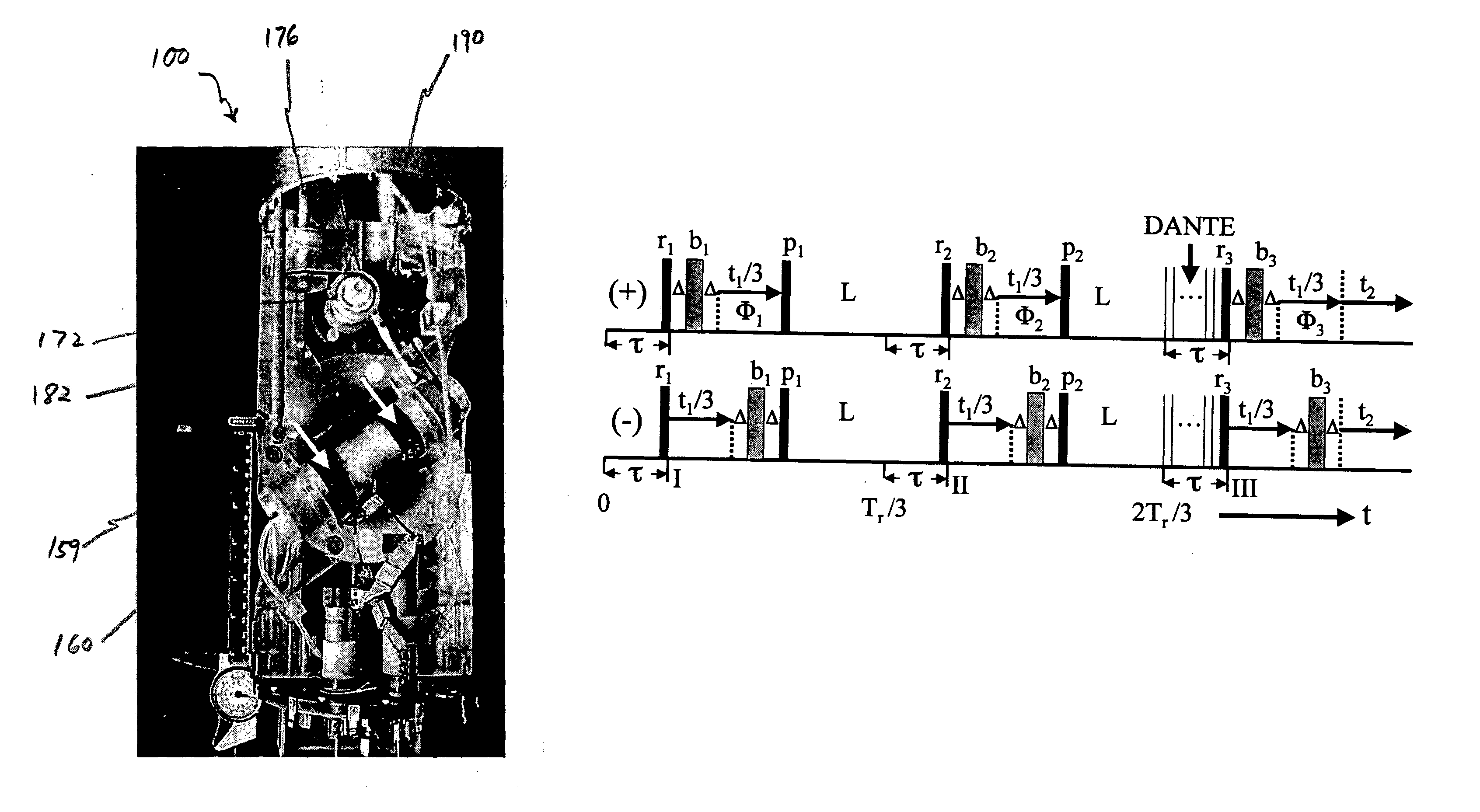 Advanced slow-magic angle spinning probe for magnetic resonance imaging and spectroscopy