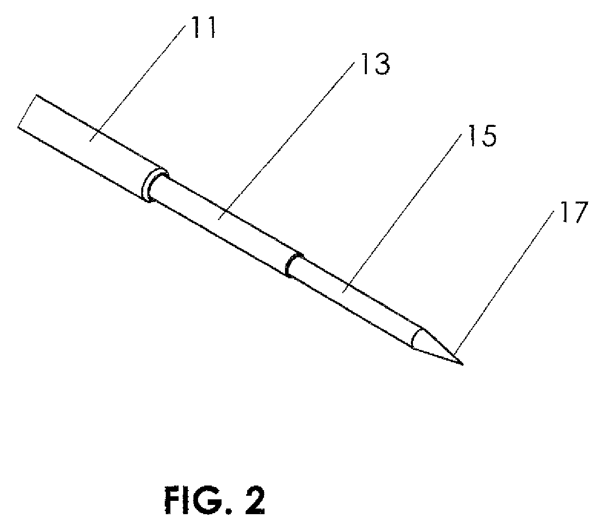 Methods and devices for endoscopic treatment of organs