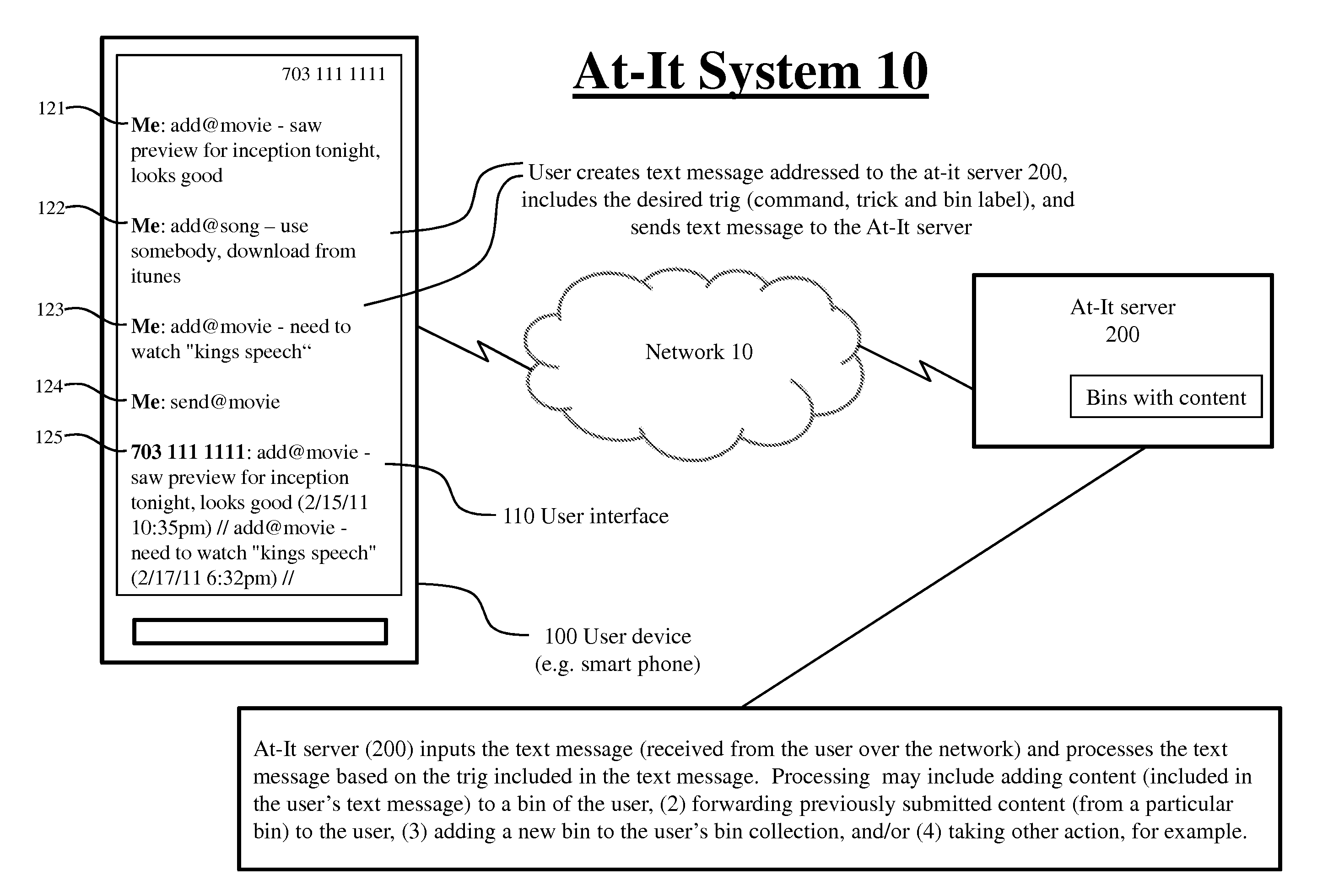 Systems and methods for message collection