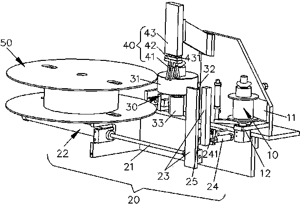 Automatic packaging system