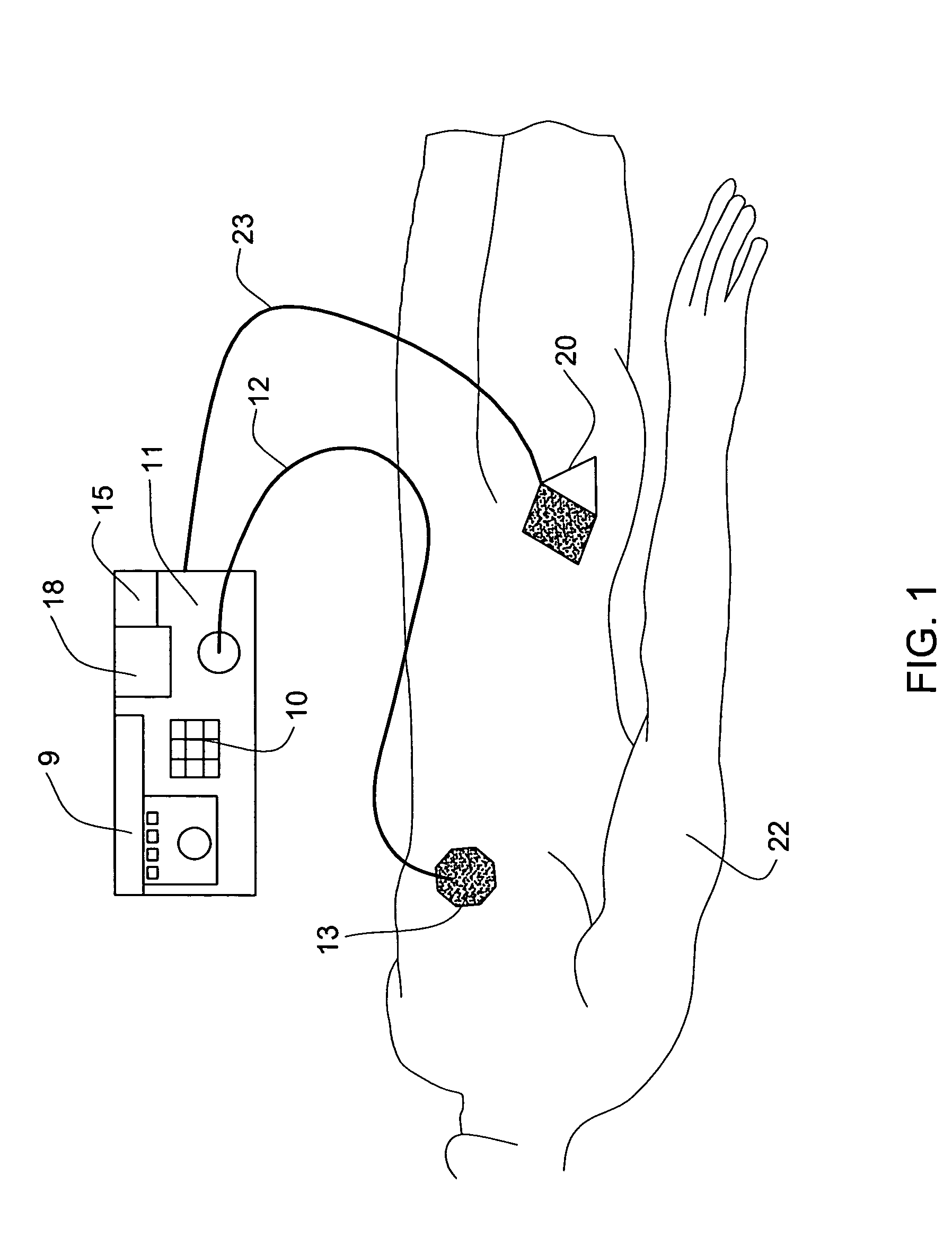 Method and system for invasive skin treatment