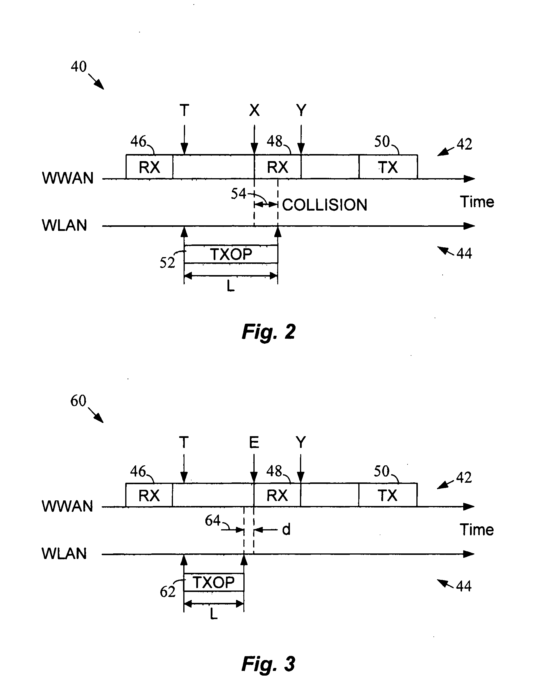 TXOP duration adaptation for dual radio devices