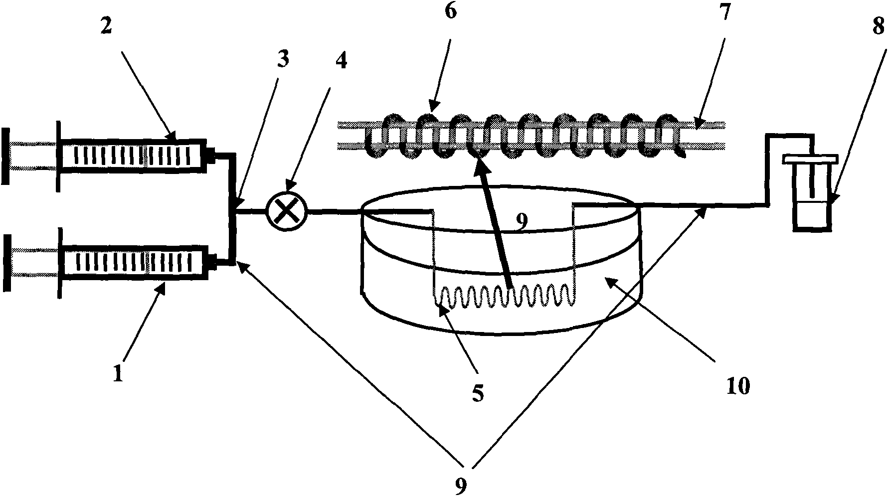 Device of fast synthetizing CdSe quantum dots and method thereof