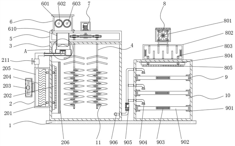 Stirring and mixing equipment for thin film raw materials