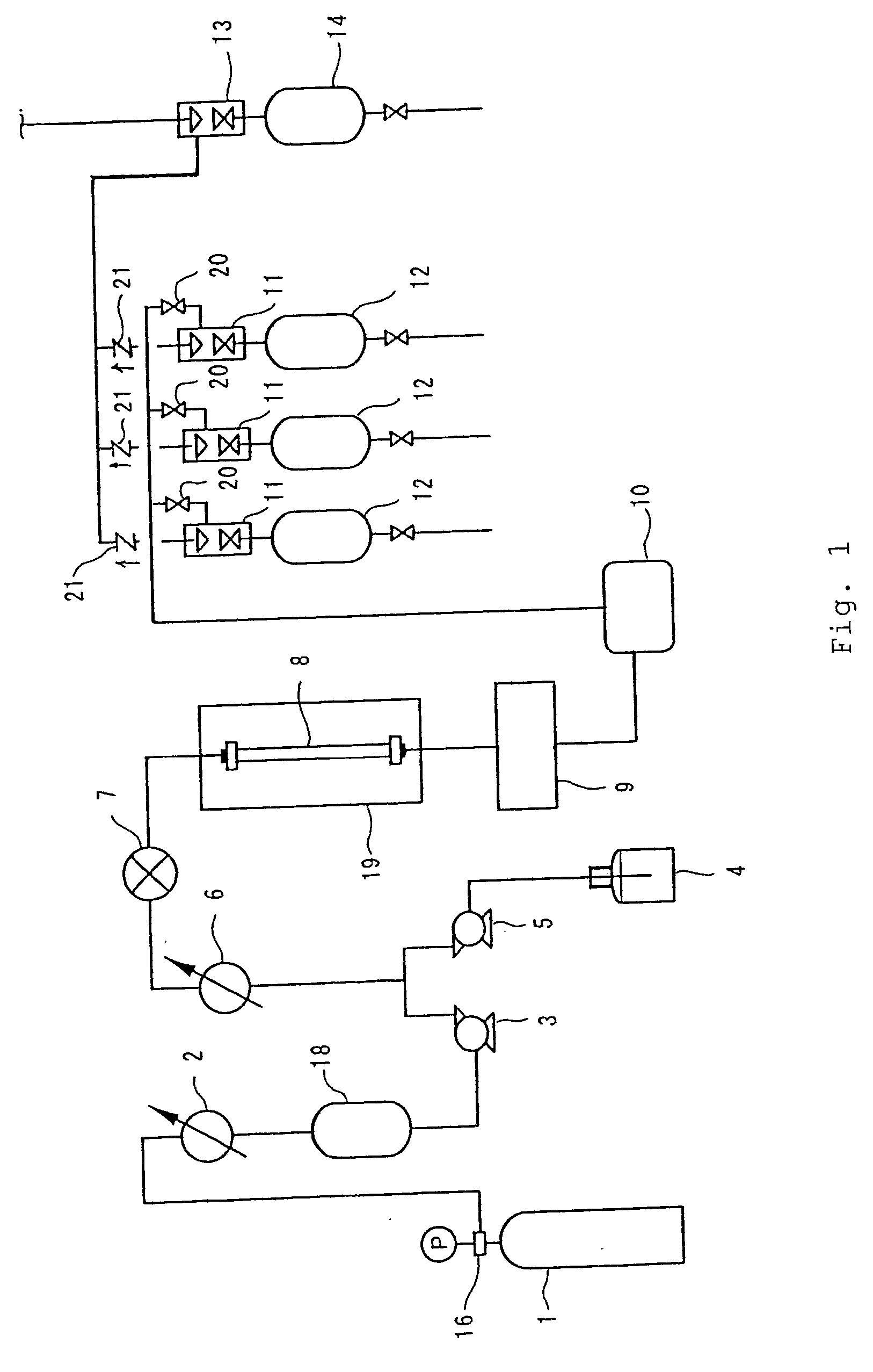 Method of separating optical isomers through supercritical fluid chromatography