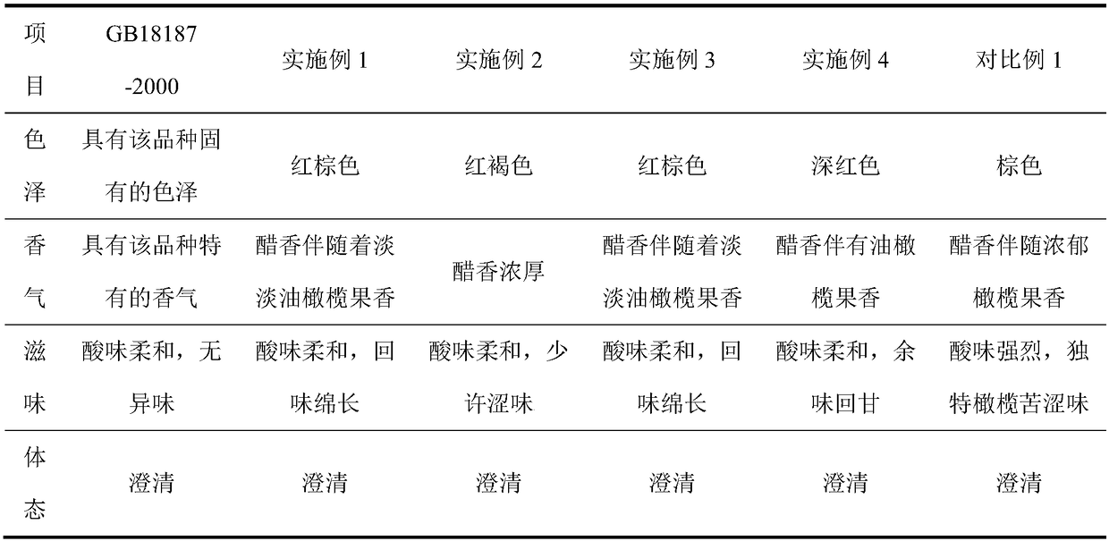 Method for brewing vinegar by using red koji debitterized olive juice