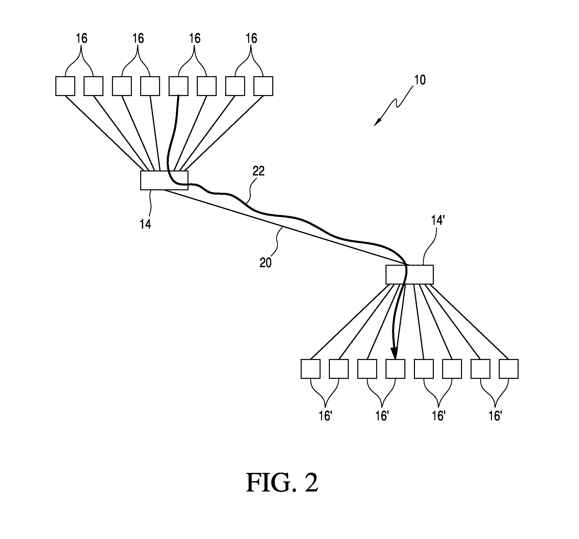 Data network with “per flow” flow monitoring