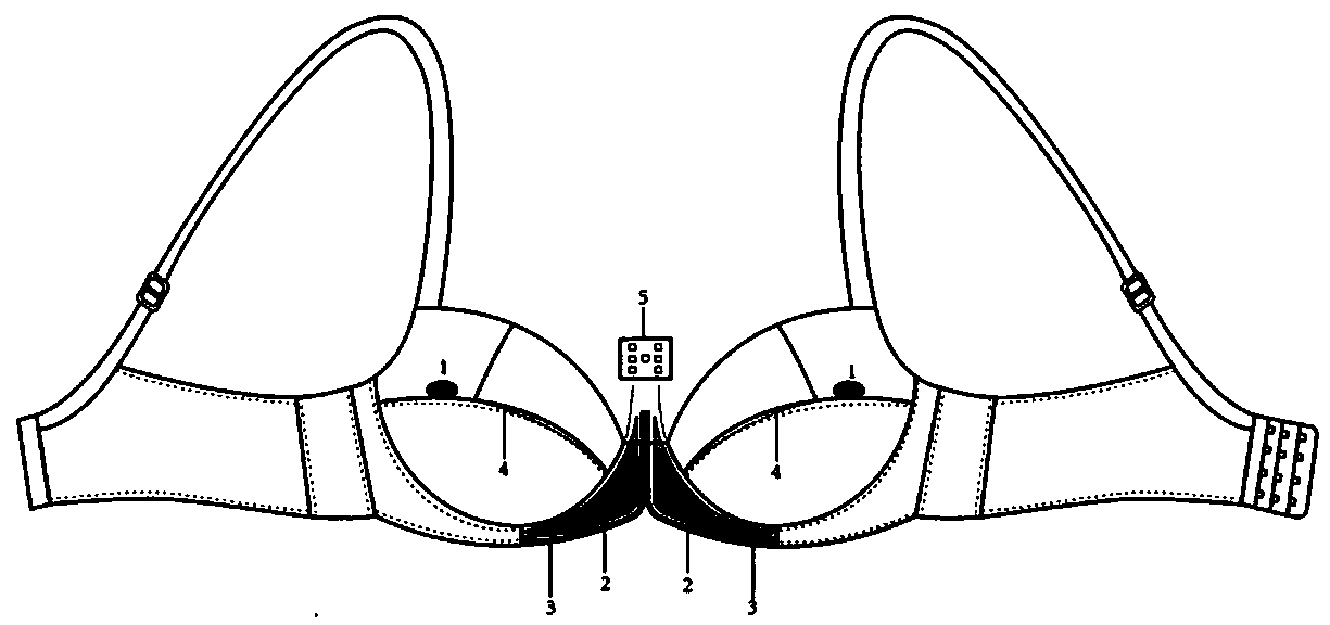 Multi-physiological-parameter monitoring intelligent bras integrated with textile sensor and manufacturing method of multi-physiological-parameter monitoring intelligent bras