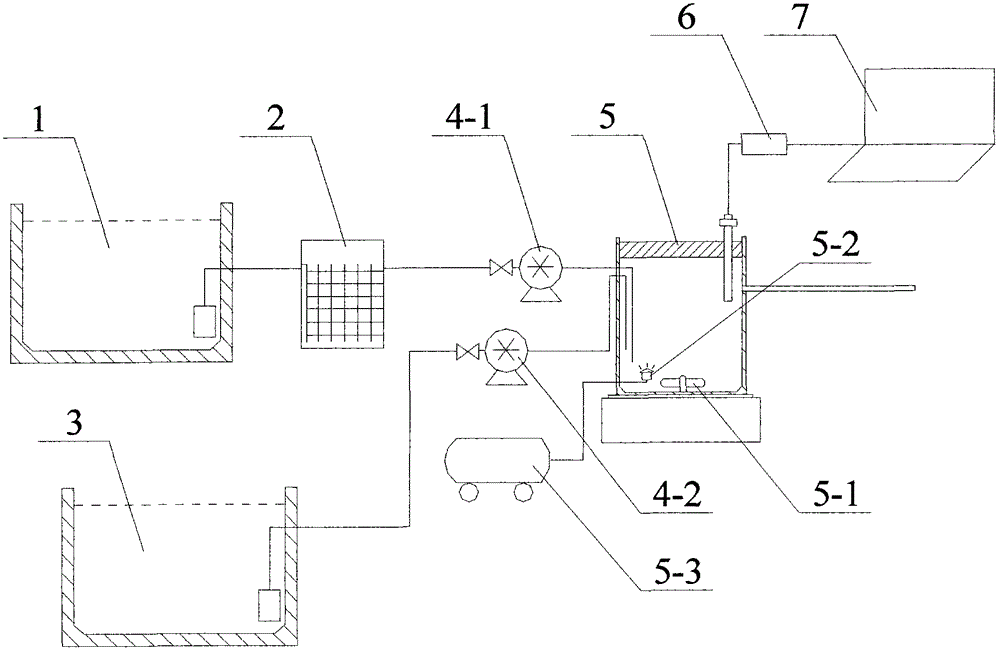 Monitoring Method Based on Sequencing Batch Biotoxicity Monitoring and Early Warning System