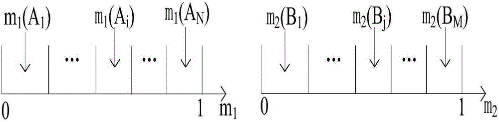 Inverter fault diagnosis method