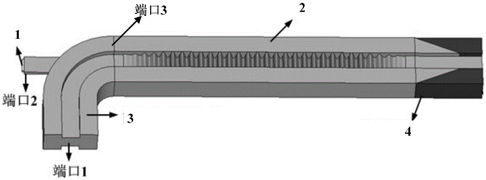 Ultra wide band high-power terahertz radiation source