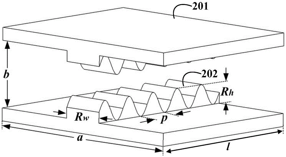 Ultra wide band high-power terahertz radiation source