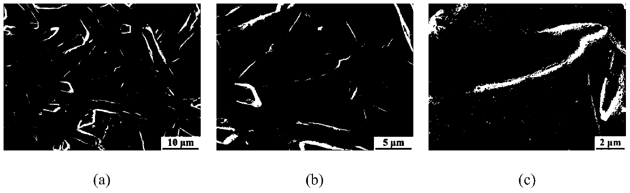 A method for preparing perovskite thin films in perovskite solar cells by solution pumping and ventilating method