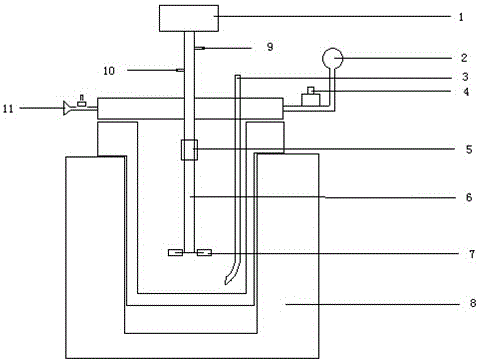 A kind of synthetic method of linear high molecular weight polyphenylene sulfide