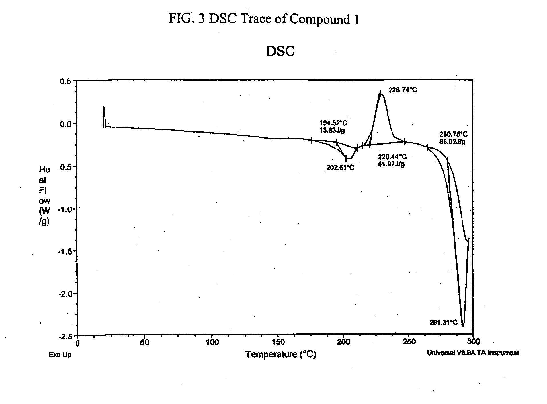 Solid forms of N-[2,4-BIS(1,1-dimethylethyl)-5-hydroxyphenyl]-1,4-dihydro-4-oxoquinoline-3-carboxamide