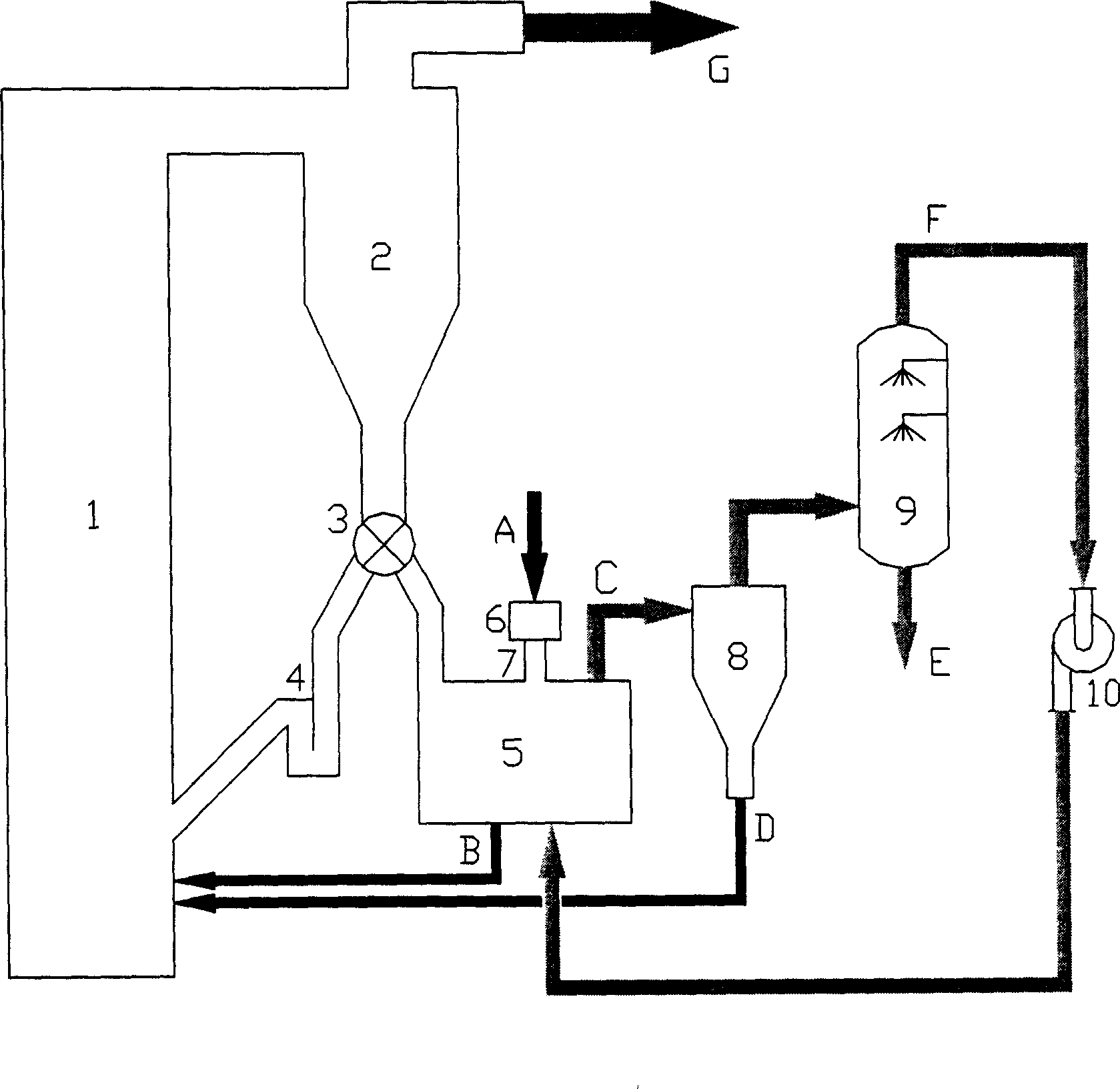 Wet sludge drying and incinerating treatment method employing circulating fluidized bed with particle dryer