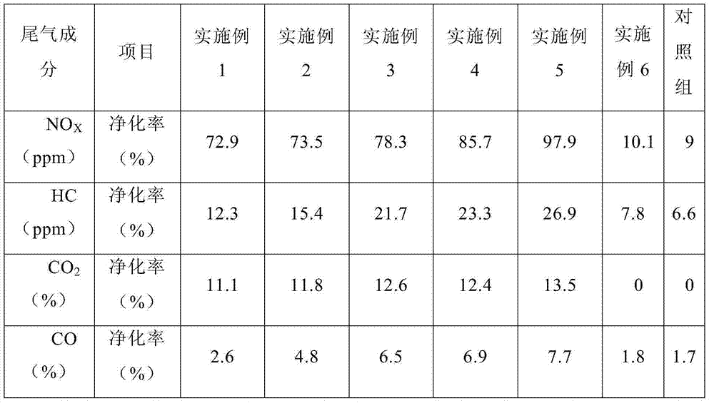 Asphalt concrete modifier and application thereof