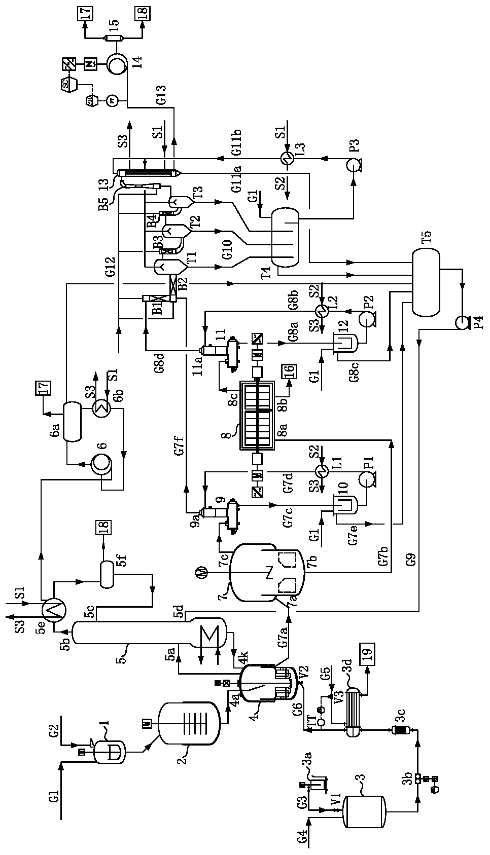 PBT(polybutylene terephthalate) esterification reaction system