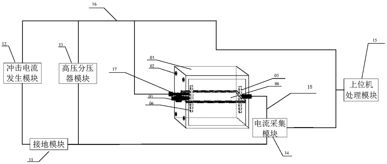 Vertical layered soil dynamic resistance test method