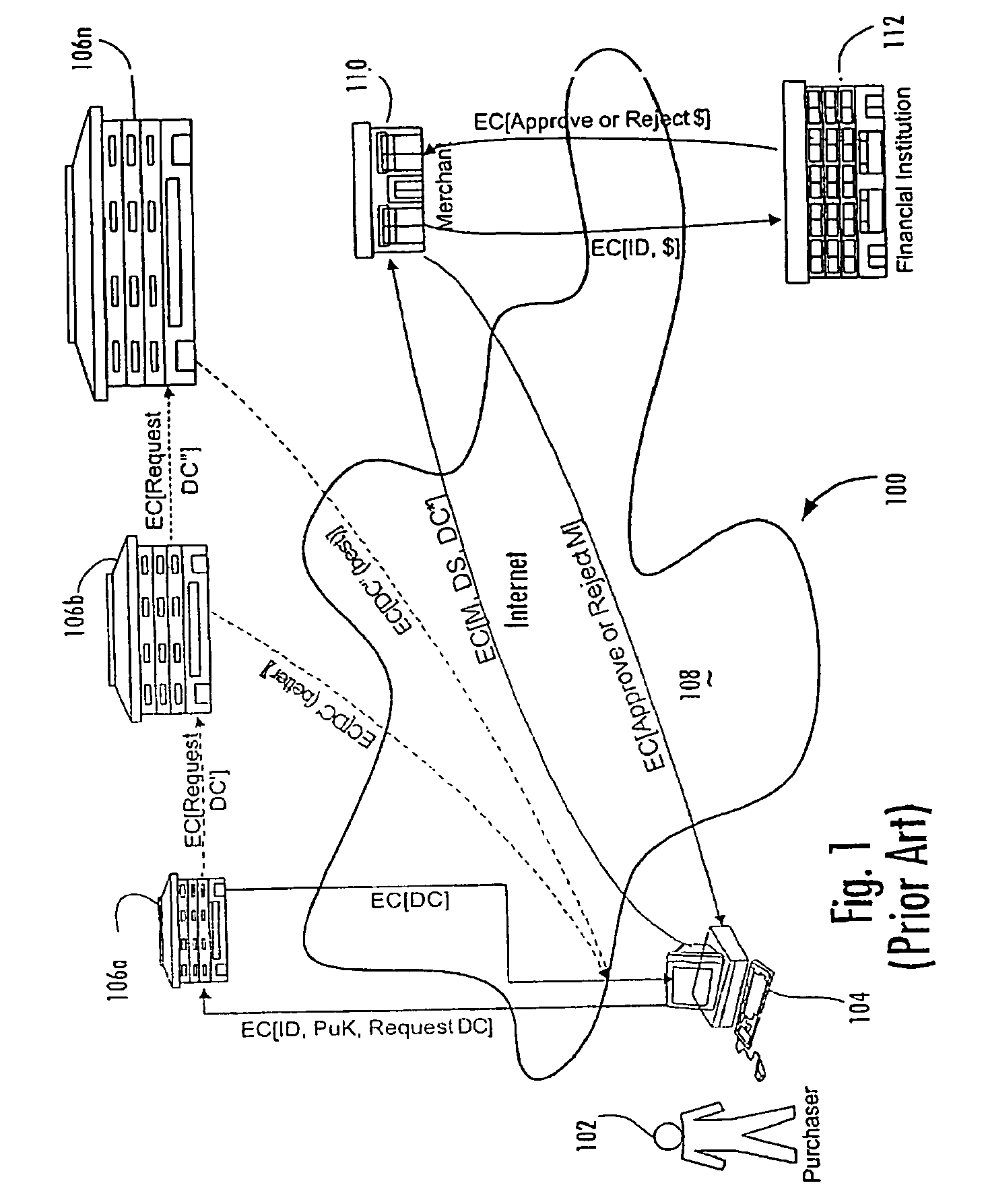 Central key authority database in an ABDS system