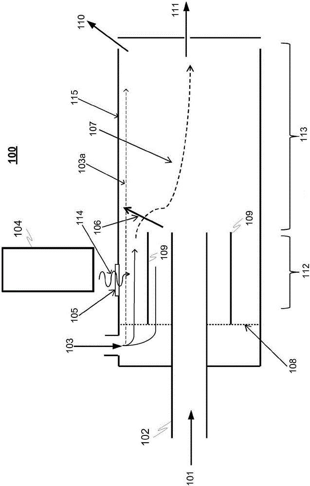 Method and device for ionizing particles of a sample gas flow