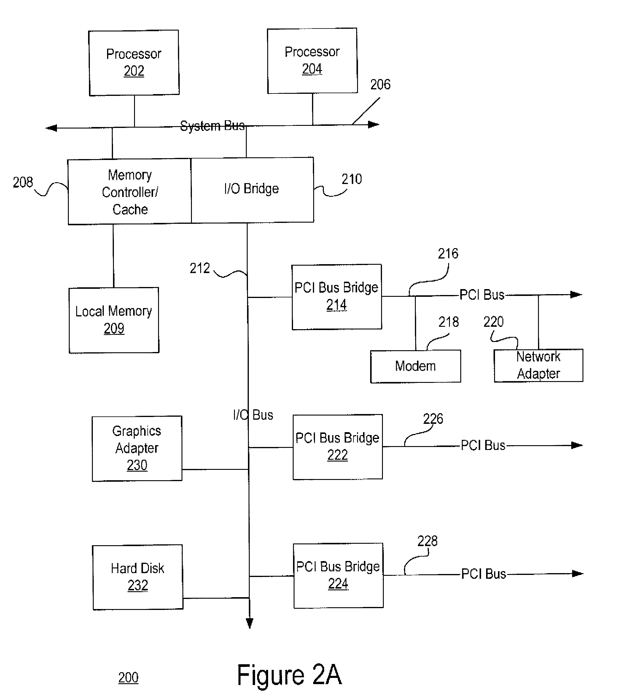 Method and System for Tracing Profiling Information Using Per Thread Metric Variables with Reused Kernel Threads