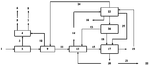 Recycling treatment method and apparatus for oil-containing sludge