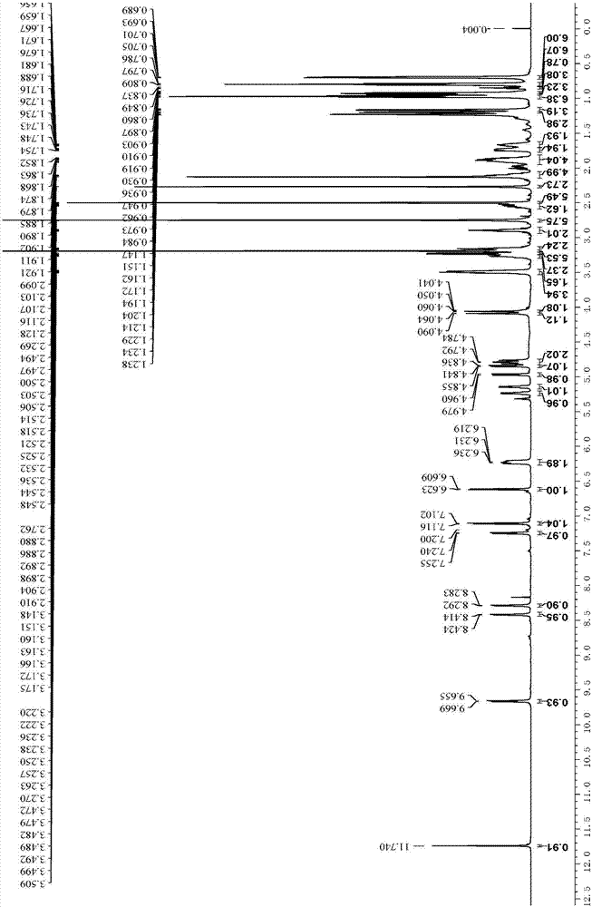 Novel actinomycin A and preparation method and application thereof