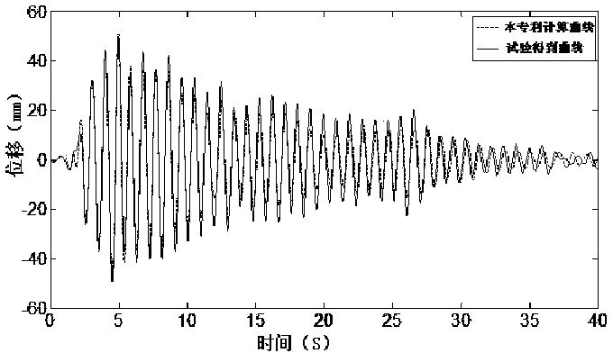 Optimum design method of particle damper