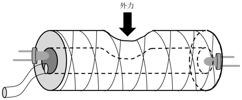 Driving and sensing integrated software actuator