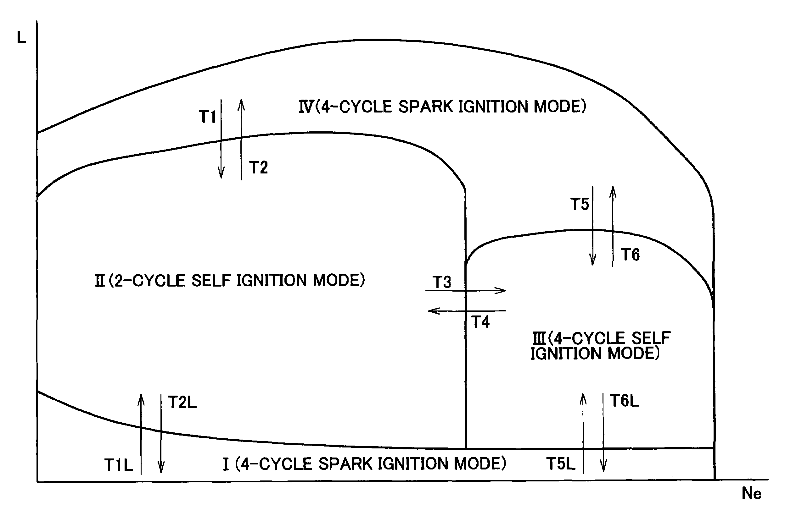 Variable cycle engine and operation mode switching method