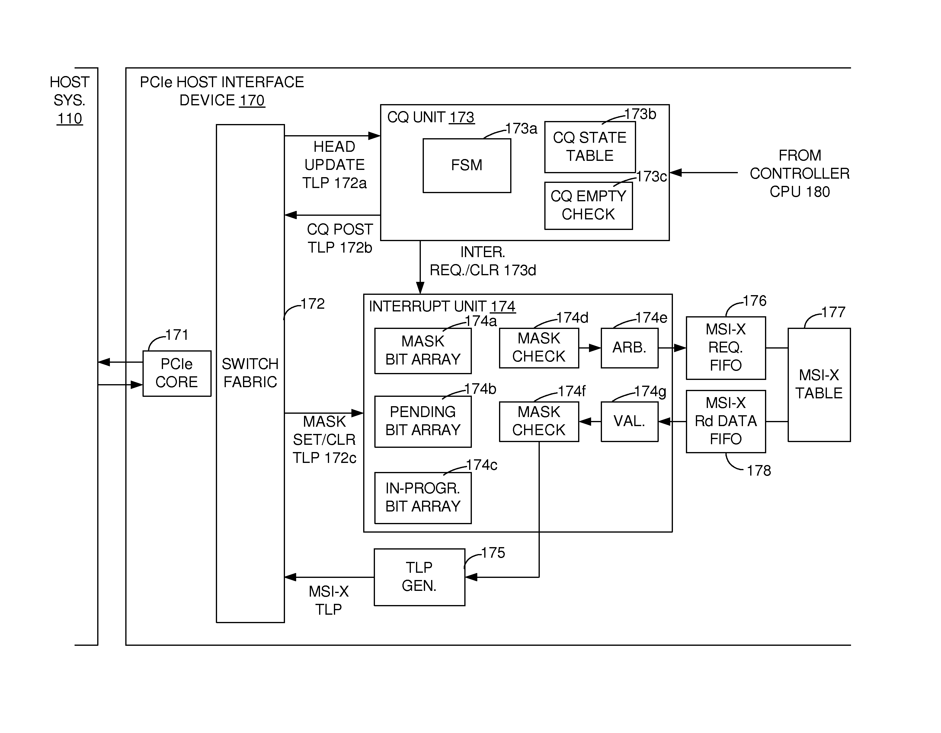 Methods and systems for reducing spurious interrupts in a data storage system