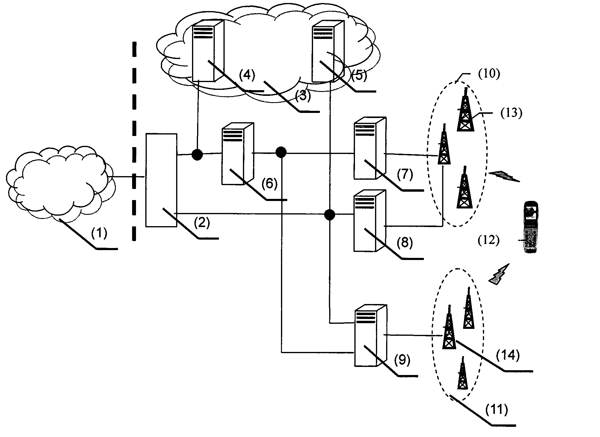 Hybrid networking technology employing WiFi wireless local area network and LTE cellular network