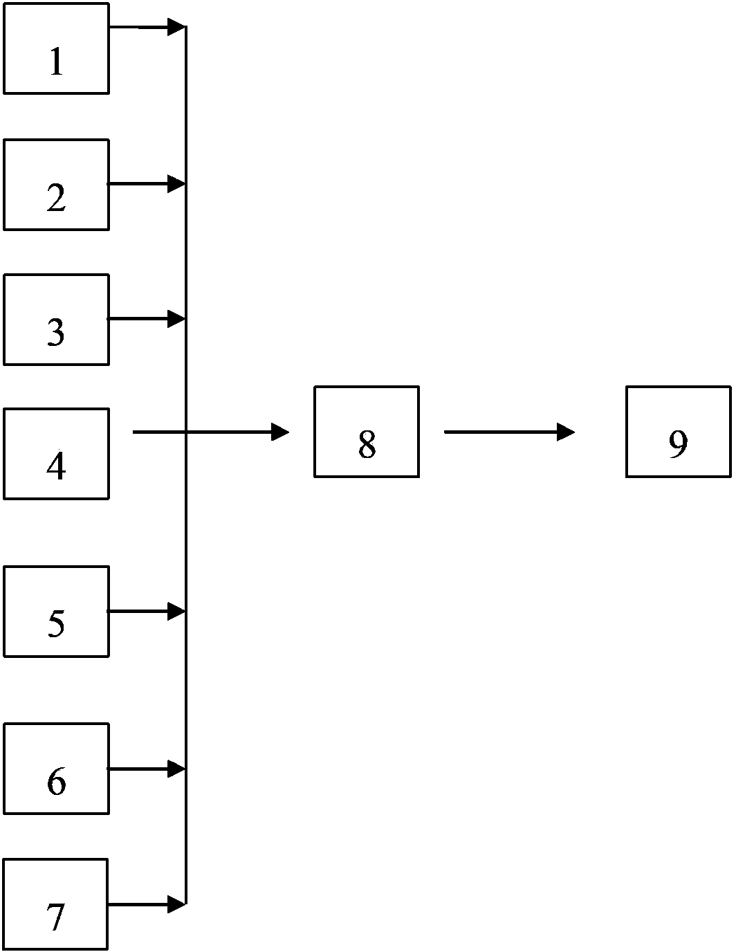 Pesticide composition containing thiamethoxam and azadirachtin