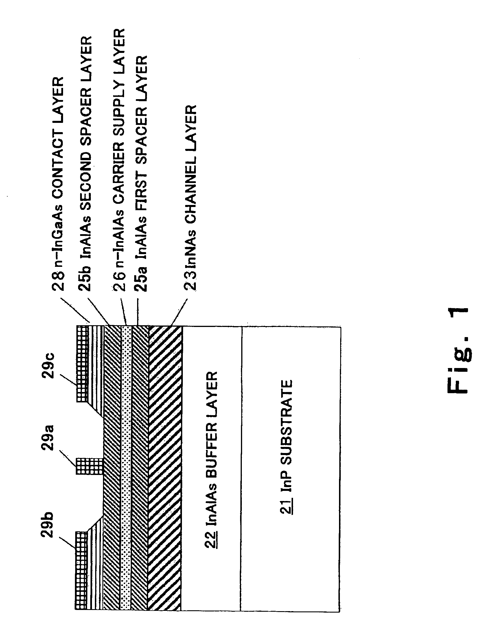 Gallium indium nitride arsenide based epitaxial wafer, a hetero field effect transistor using the wafer, and a method of fabricating the hetero field effect transistor