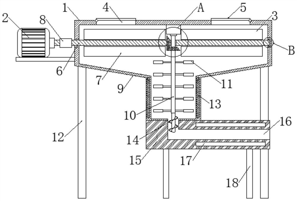 Environment-friendly equipment for co-extruded plastic wood