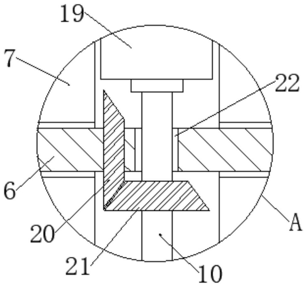 Environment-friendly equipment for co-extruded plastic wood