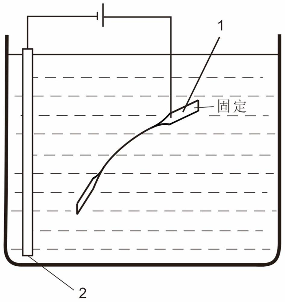 A kind of preparation method of slender metal material tensile specimen