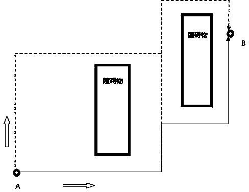 Passenger terminal guidance system