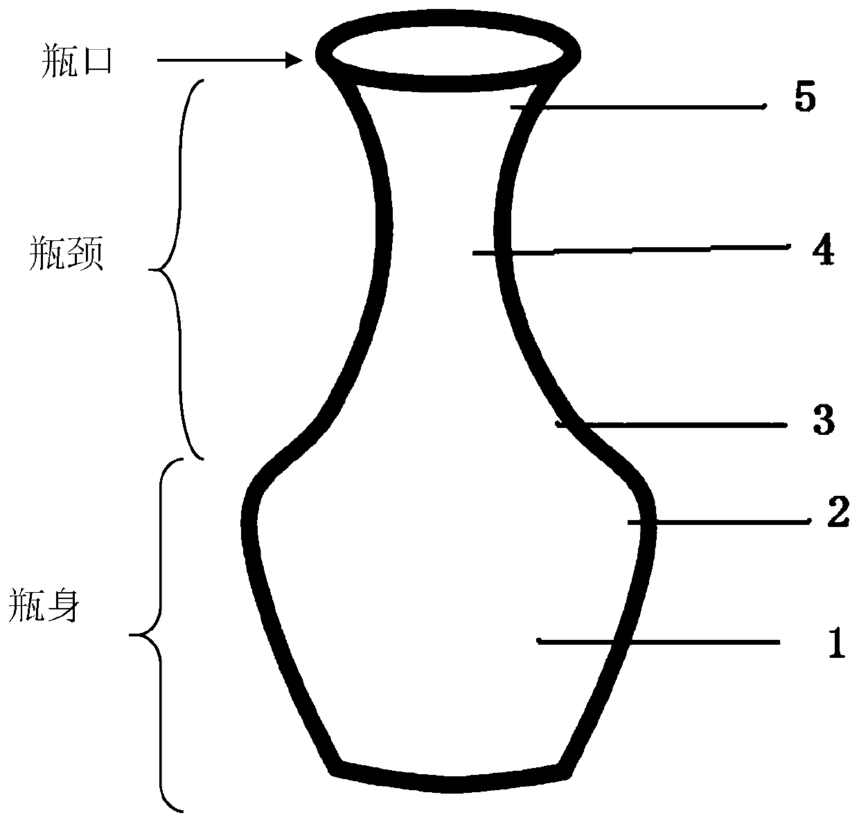 A kind of cultivation method of weaving shape bonsai tree