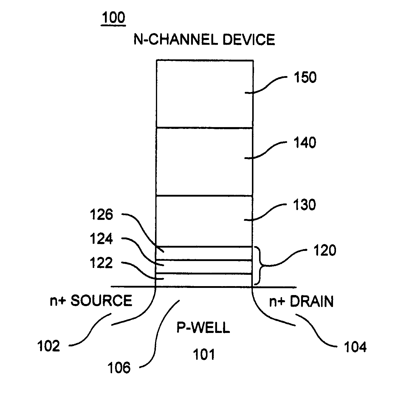 Non-volatile memory cells, memory arrays including the same and methods of operating cells and arrays