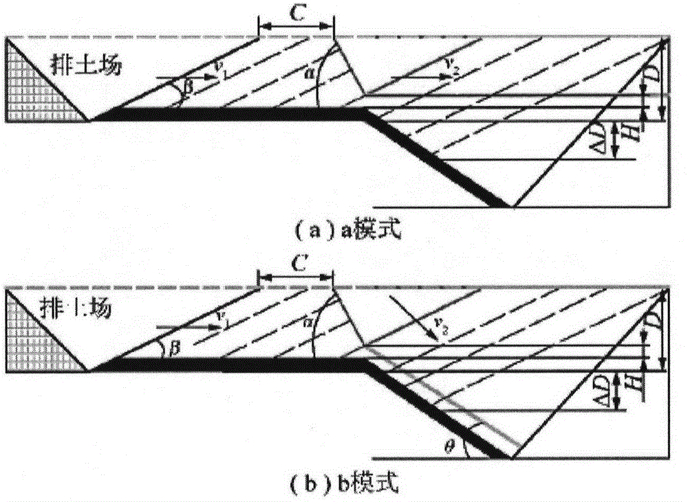 Open-pit coal mine double-pit dynamic stripping ratio adjusting method