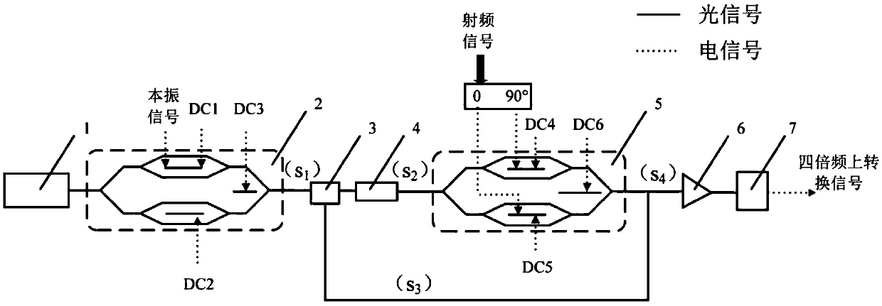 Photon upconversion method and system based on microwave frequency quadruplication