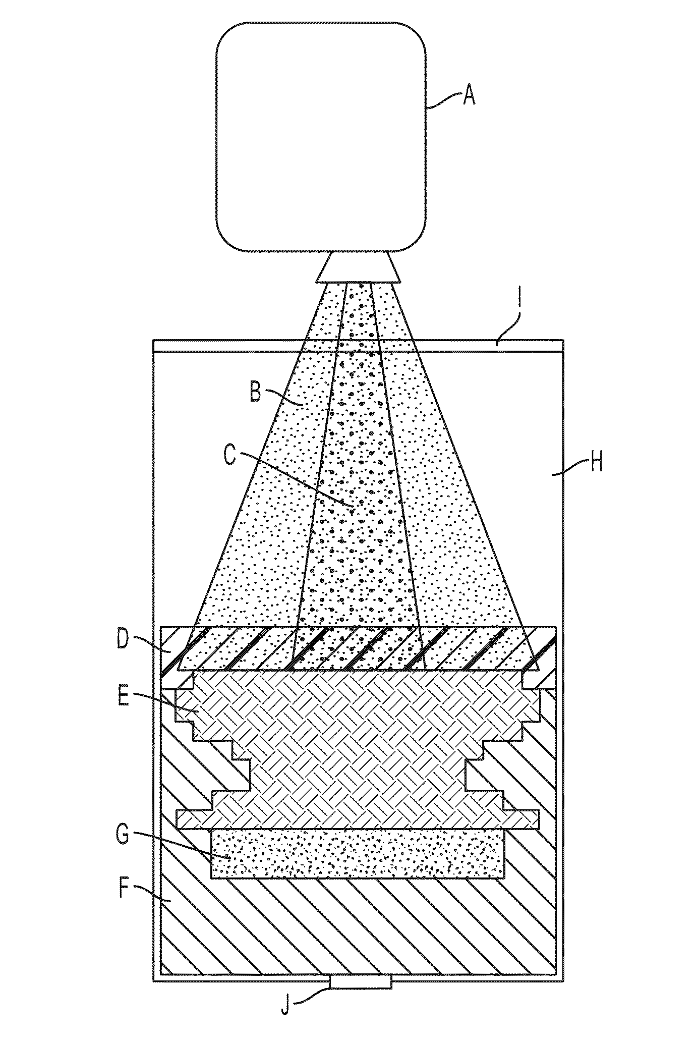 Cartridge-based 3D printing system